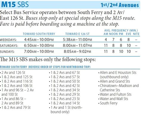 M15 sbs bus schedule pdf - MTA Bus M15-SBS bus Route Schedule and Stops (Updated) The M15-SBS bus (Select Bus Service South Ferry Via 2 Av) has 21 stops departing from E 126 St/2 Av and ending at South Ferry/Terminal. Choose any of the M15-SBS bus stops below to find updated real-time schedules and to see their route map. 